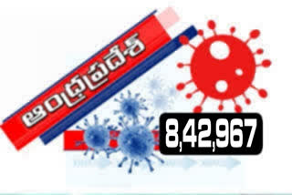 2237-new-more-corona-cases-conformed-in-andhrapradesh