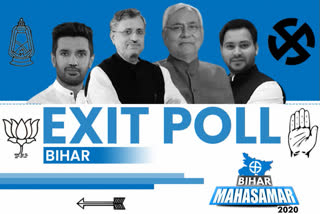 Bihar exit polls