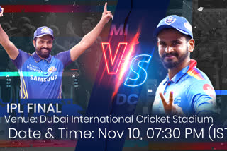 IPL 2020 Final, Delhi, IPL, title, clash,Mumbai