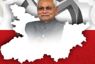 Nitish kumar