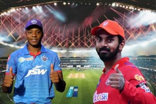 IPL 2020