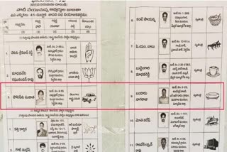 Chapati Roller got 3,570 votes in dubbaka by election