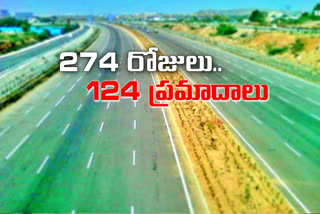 124 road accidents in 274 days on Hyderabad ORR