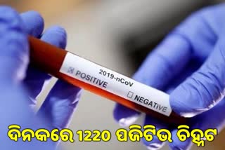 ରାଜ୍ୟରେ ଖସୁଛି ସଂକ୍ରମଣ; ଦିନକରେ 1220 ପଜିଟିଭ ଚିହ୍ନଟ