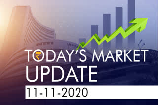 Market Roundup: Sensex rallies 316 pts to finish at fresh peak; Nifty crosses 12,700