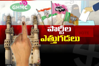 The goal of all parties is GHMC elections