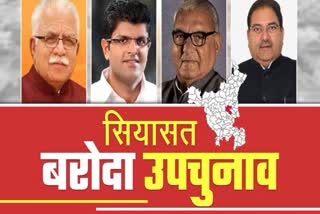 What are the reasons for BJP's defeat in Baroda byelection