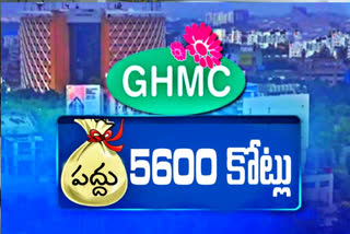 ghmc budget