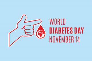 World diabetes day, Drugs for diabetes, Effects of diabetes drugs