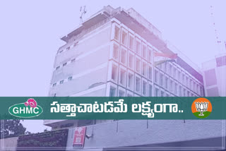 TELANGANA BJP APPOINTS COMMITTEE FOR GHMC ELECTIONS