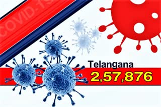 502-new-covid-cases-reported-in-telangana-today