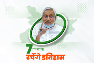 nitish-kumar