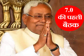 NITISH KUMAR