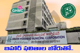 mim on ghmc elections