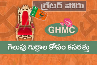 BJP candidates for ghmc elections