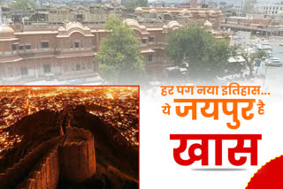 जयपुर का स्थापना दिवस, Foundation Day of Jaipur