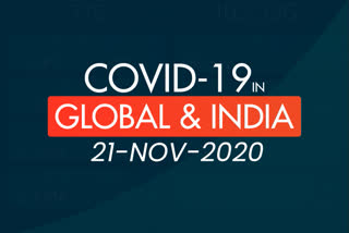 covid 19 in india