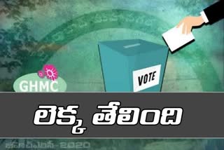 contest in ghmc elections candidates final list released