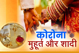 Muhurtas of marriage till April 2021