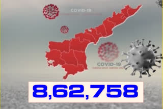 new 545 covid cases found in andhra pradesh