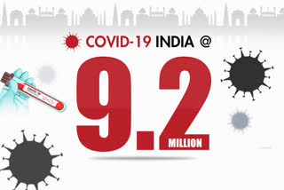 India's COVID-19