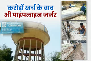 Jaipur pipeline deteriorated, water supply system in Jaipur