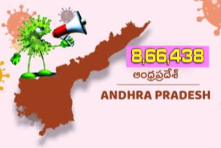 రాష్ట్రంలో తాజాగా 733 కరోనా కేసులు, ఆరుగురు మృతి