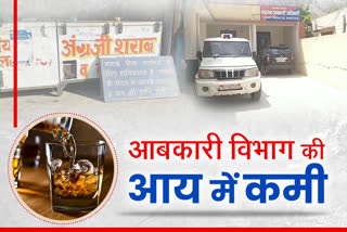 liquor sale in Rajasthan, liquor sale in Alwar