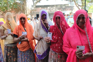 चित्तौड़गढ़ चुनाव,rajasthan panchayati raj election 2020