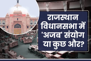 राजस्थान विधानसभा में 200 विधायक, Rajasthan Legislative Assembly, jaipur news