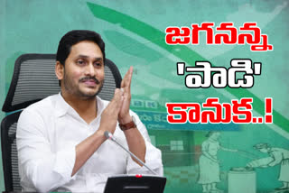 cm-jagan-to-launch-ap-amul-project