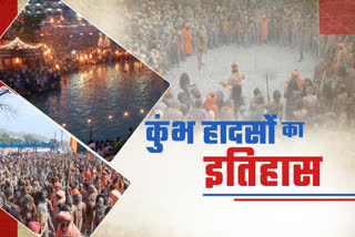 haridwar kumbh