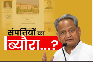 Property details of Rajasthan cabinet ministers ,  Gehlot Government News