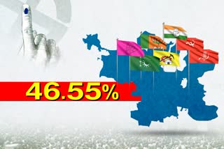 polling percentage in ghmc elections