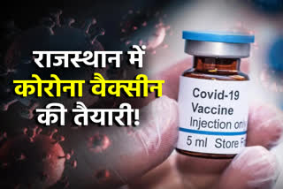 rajasthan coronavirus update, covid-19 virus