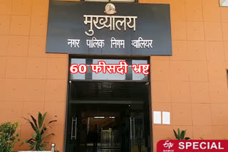 Municipal Corporation, Gwalior