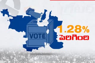 polling comparison with before elections in greater hyderabad