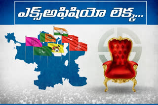 ghmc elections 2020