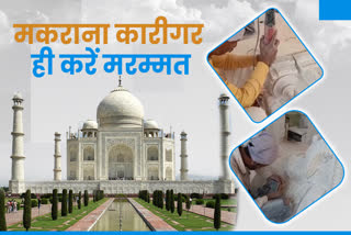 Demand of Makrana artisans, Makrana marble used in the repair of Taj Mahal