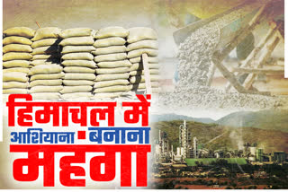 हिमाचल में सीमेंट के दाम, price of cement in himachal