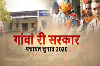 राजस्थान पंचायती राज चुनाव 2020, Rajasthan election update