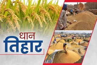 paddy purchase in chhattisgarh