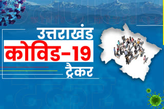 uttarakhand covid 19