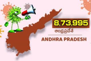 రాష్ట్రంలో తాజాగా 538 కరోనా కేసులు, ఇద్దరు మృతి