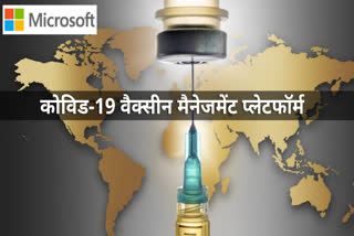 Microsoft, Covid19 vaccine