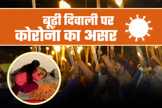 budi diwali will celebrated in paonta sahib