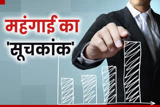 Rajasthan's consumer price index, राजस्थान अर्थव्यवस्था 2020, राजस्थान उपभोक्ता मूल्य सूचकांक, Economic situation of Rajasthan Corona period,  Inflation in Rajasthan Corona period,  Consumer price index in india