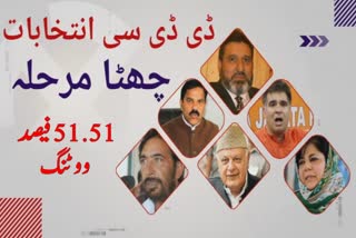 چھٹے مرحلے کے تحت 51.51 فیصد ووٹنگ درج