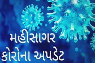 મહીસાગરમાં કોરોના સંક્રમણ ઘટ્યું, રવિવારે વધું 10 દર્દી ડિસ્ચાર્જ