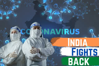 corona virus in India